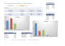 do bookkeeping accounting and financial reporting